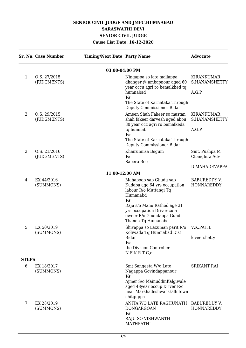 16-12-2020 Sr. No. Case Number Timing/N