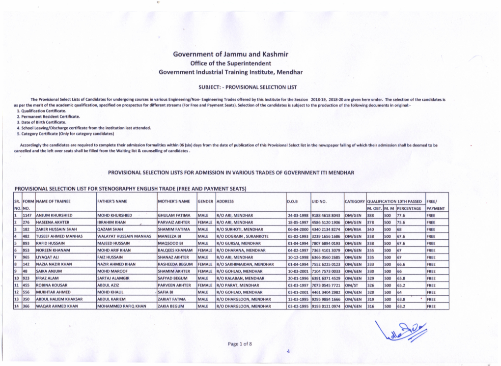 Provisional Selection List for Admission 2018-19,2018-20