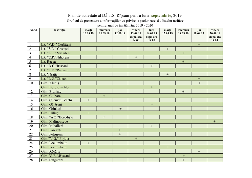 Plan De Activitate Al D.Î.T.S. Rîşcani Pentru Luna Septembrie, 2019