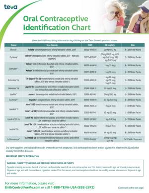 Oral Contraceptive Identification Chart