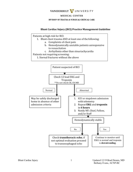 Blunt Cardiac Injury (BCI) Practice Management Guideline Patients At