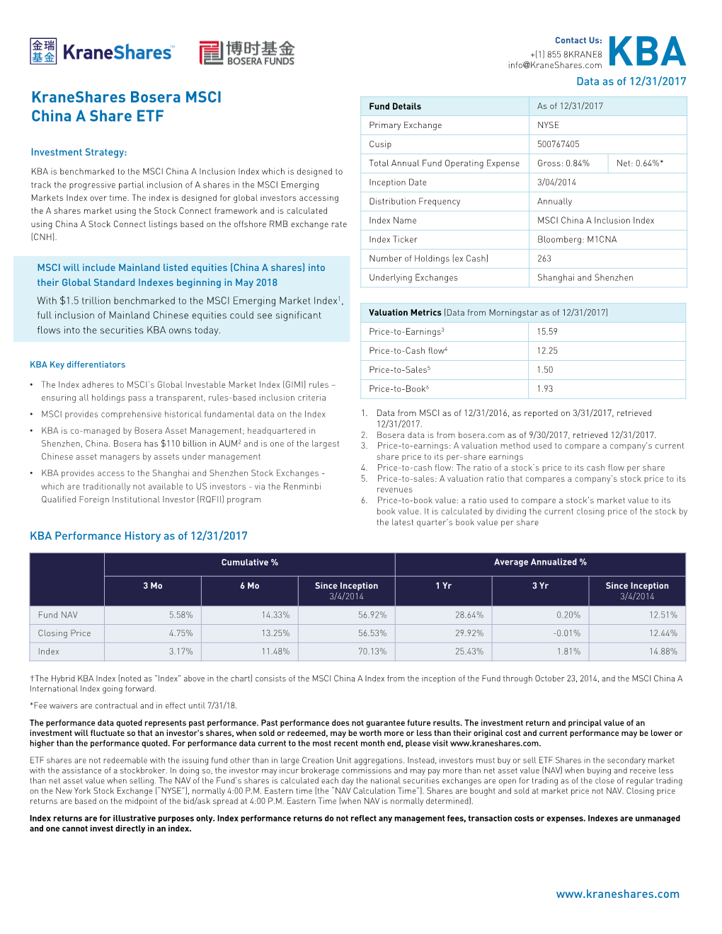 Kraneshares Bosera MSCI China a Share