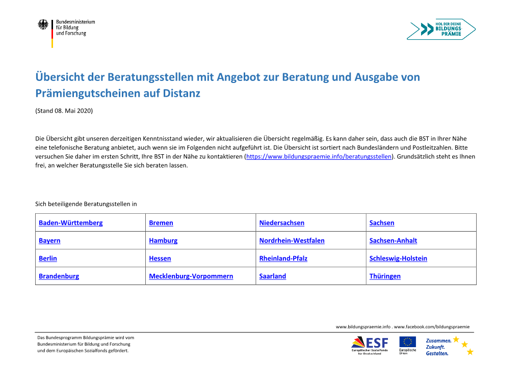 Übersicht Der Beratungsstellen Mit Angebot Zur Beratung Und Ausgabe Von Prämiengutscheinen Auf Distanz