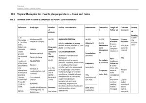 H.6 Topical Therapies for Chronic Plaque Psoriasis – Trunk and Limbs