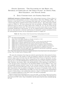 The Slaughter of the Bison and Reversal of Fortunes on the Great Plains” by Donna Feir, Rob Gillezeau, and Maggie Jones