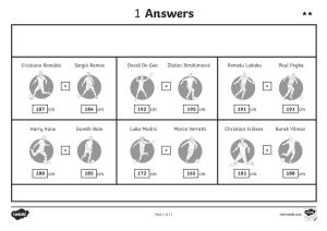 1 Answers Card 1