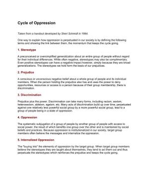 Cycle of Oppression