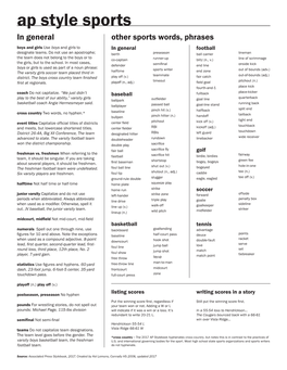 Ap Style Sports in General Other Sports Words, Phrases Boys and Girls Use Boys and Girls to in General Football Designate Teams