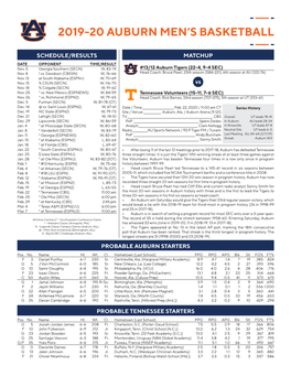 2019-20 Auburn Men's Basketball Page 1/1 Combined Team Statistics As of Feb 20, 2020 All Games