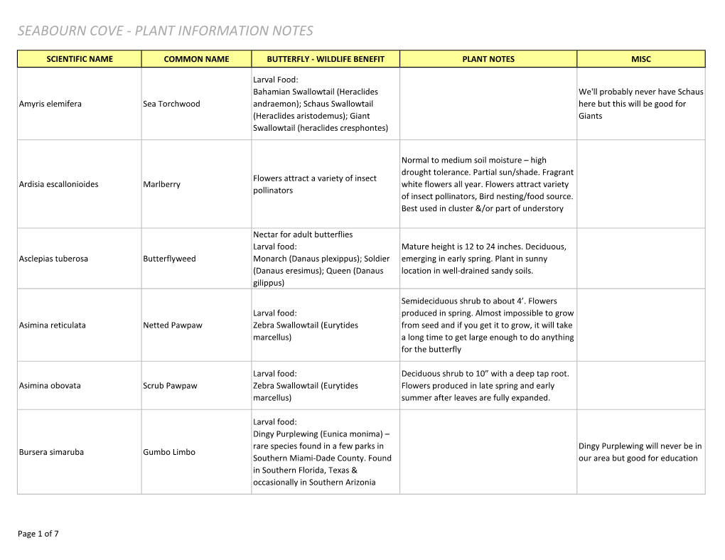 Seabourn Cove - Plant Information Notes