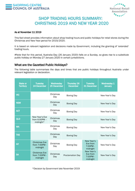 Shop Trading Hours Summary: Christmas 2019 and New Year 2020