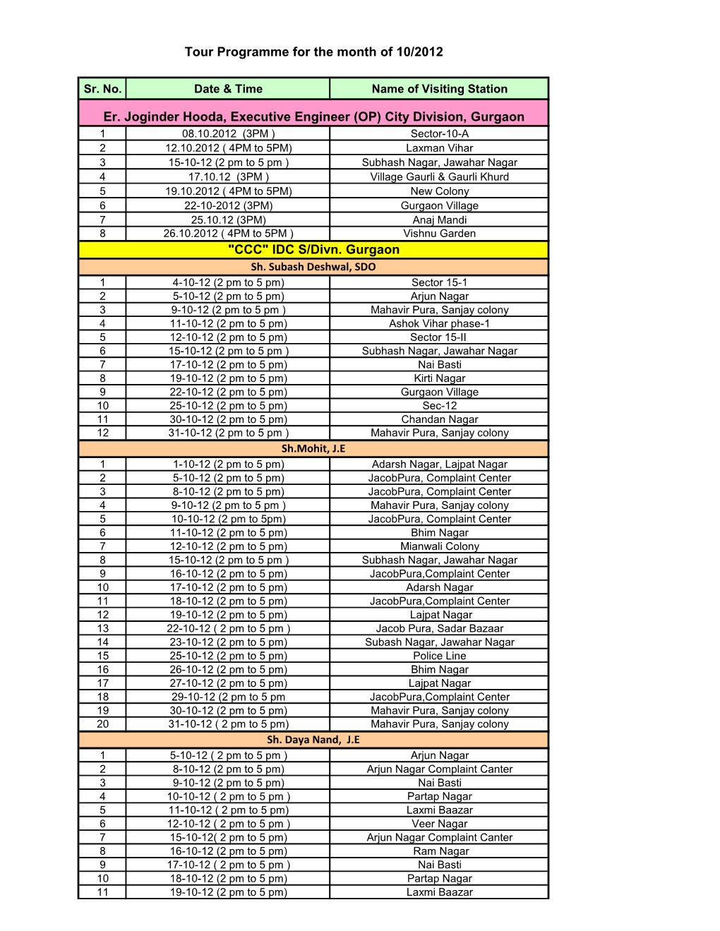 (OP) City Division, Gurgaon Tour Programme for the Month of 10/2012