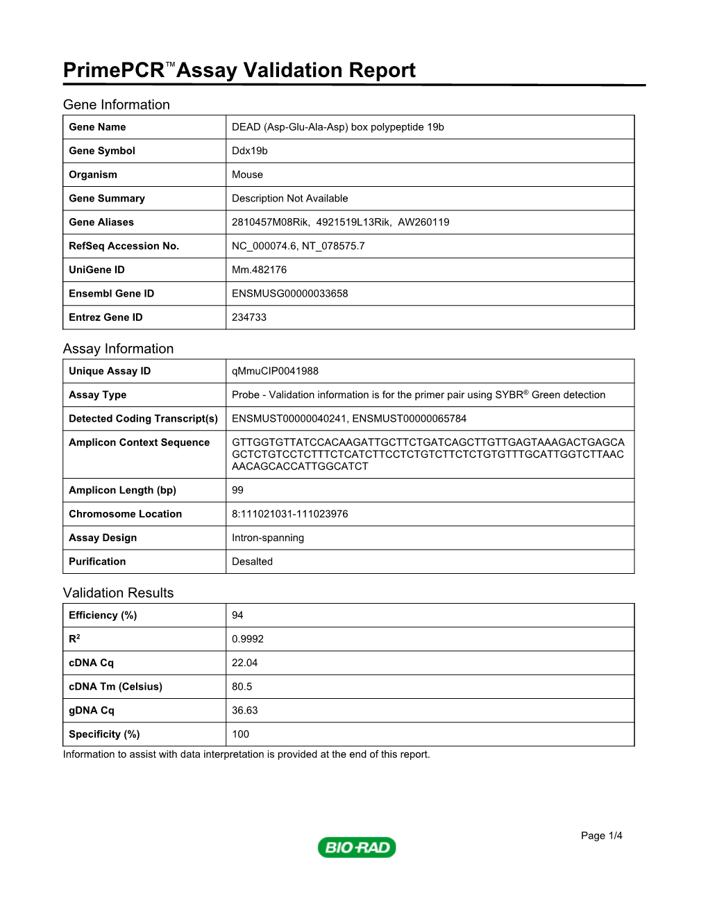 Primepcr™Assay Validation Report