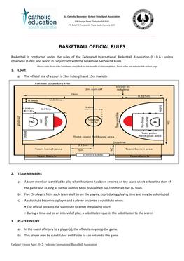 Basketball Official Rules