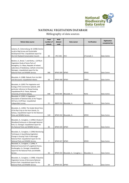 NATIONAL VEGETATION DATABASE Bibliography of Data Sources