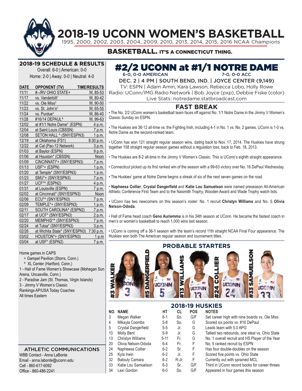 2018-19 Uconn Women's Basketball