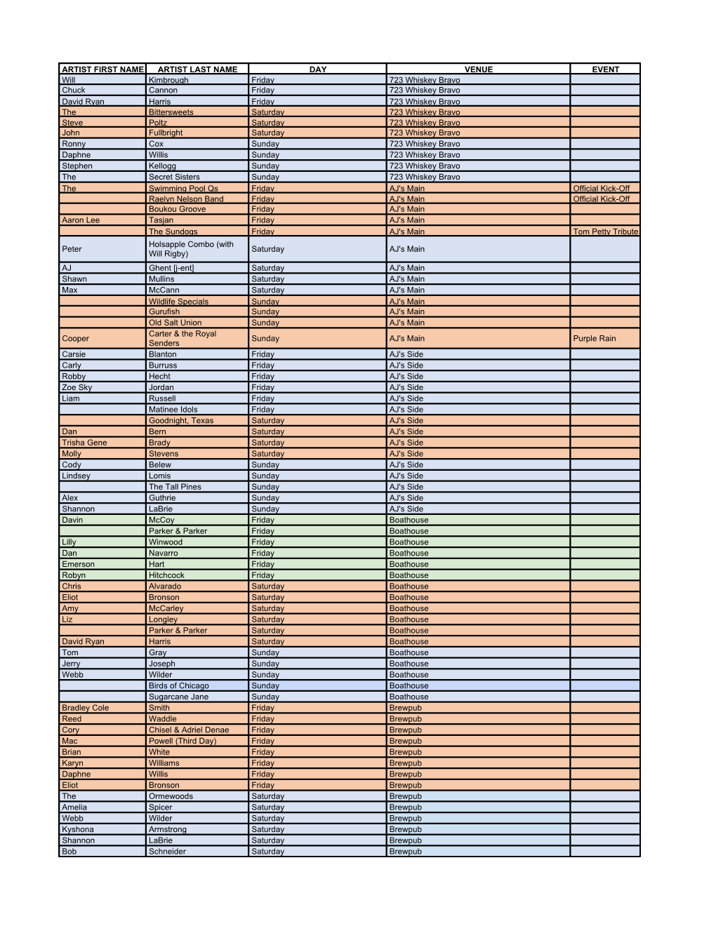 2019 30A SWF Schedule by Venue