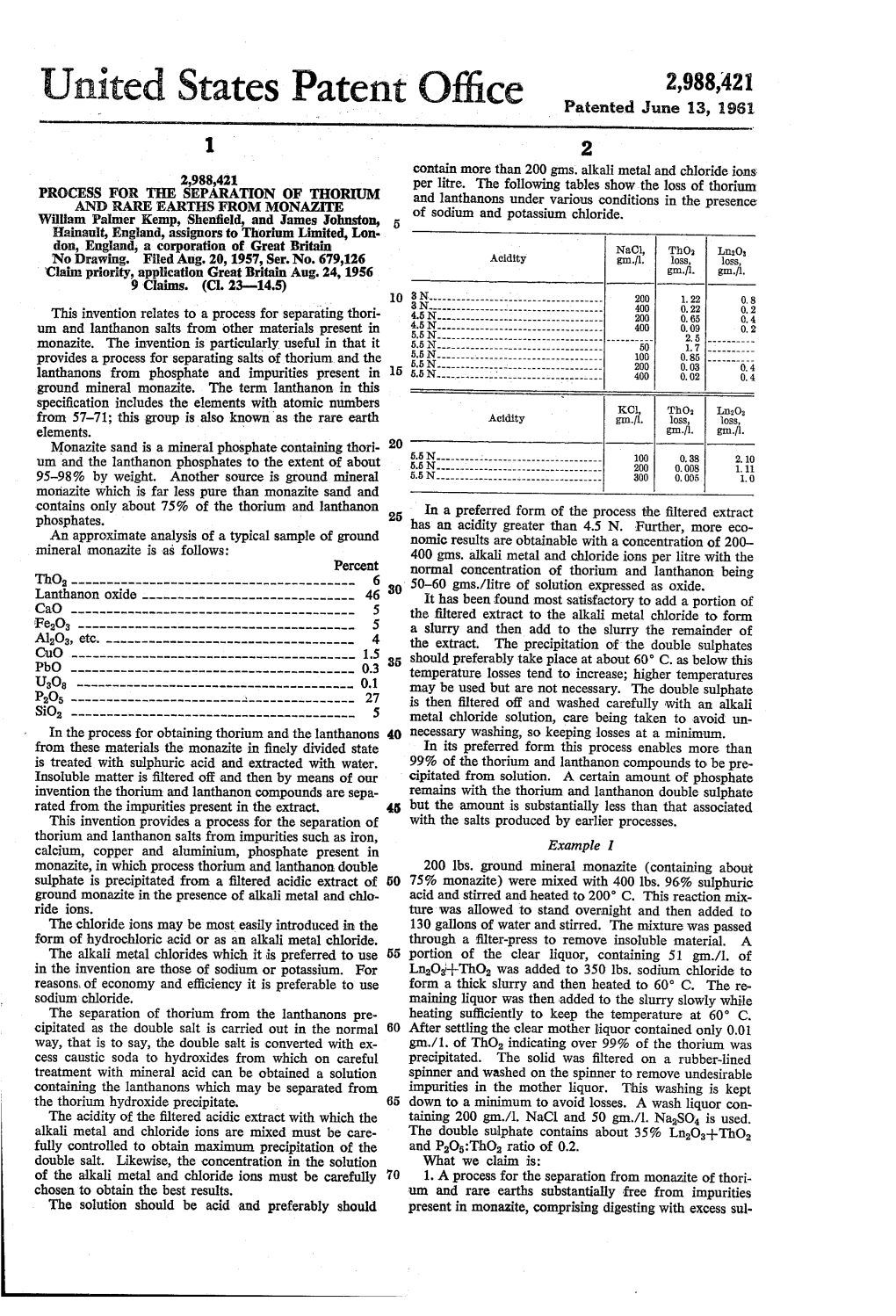 United States Patent Office 2,988,421