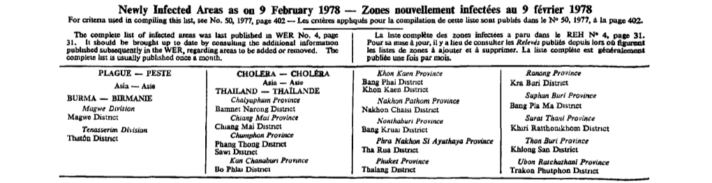 Newly Infected Areas As on 9 February 1978 — Zones Nouvellement Infectées Au 9 Février 1978 for Criteria Used in Compiling This List, See No