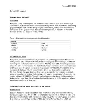 Version 2020-04-20 Bonytail (Gila Elegans) Species Status Statement