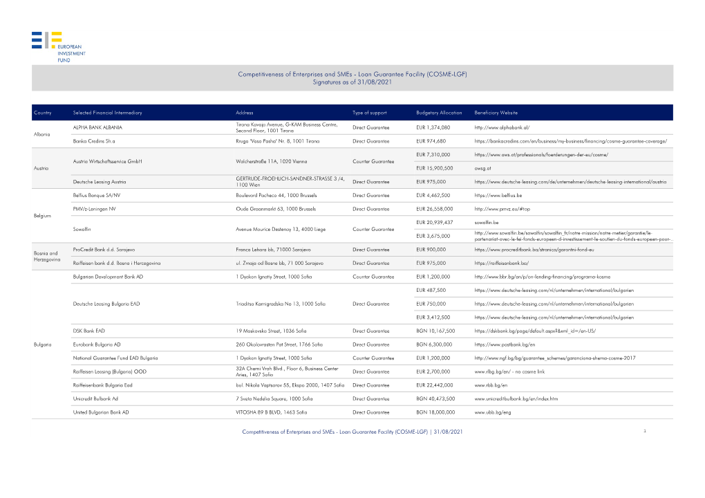 COSME-LGF) Signatures As of 31/08/2021