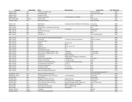 Composer Nationality Piece Movement(S)