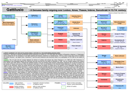 GATTILUSIOS FAMILY HISTORY in the NORTHERN AEGEAN AREA Francesco I