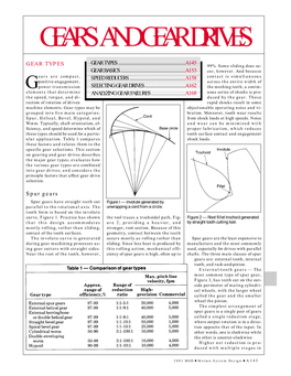 Gears & Gear Drives