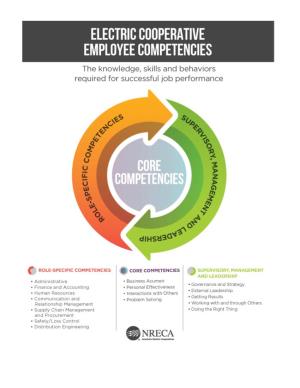NRECA Electric Cooperative Employee Competencies 1.24.2020