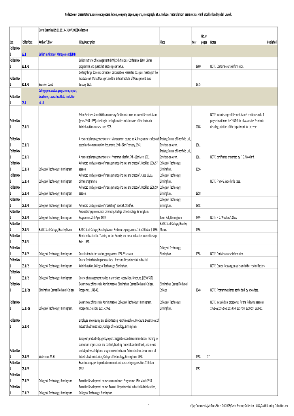 David Bramley Collection - ABS\David Bramley Collection.Xlsx Folder Box Factory Management Course