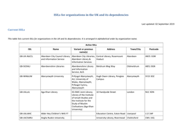Isils for Organizations in the UK and Its Dependencies
