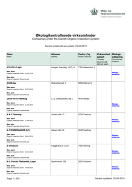 Økologikontrollerede Virksomheder Companies Under the Danish Organic Inspection System