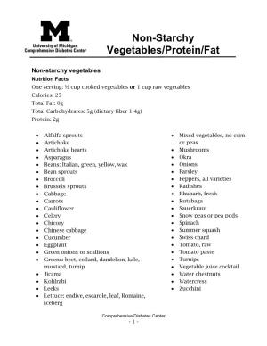 Non-Starchy Vegetables/Protein/Fat