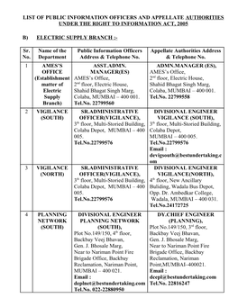 List of Public Information Officers and Appellate Authorities Under the Right to Information Act, 2005