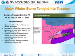 Winter Storm Warning for Most of the Region