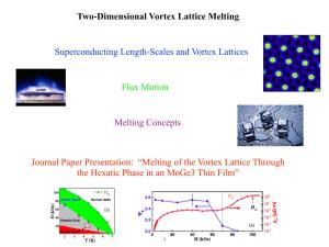 Two-Dimensional Vortex Lattice Melting Superconducting Length