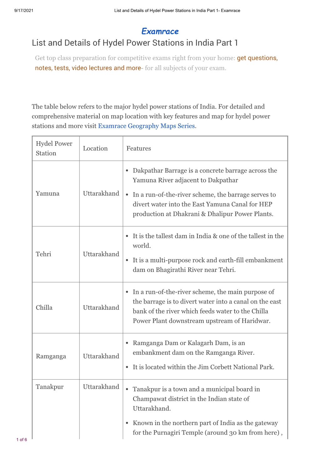 List and Details of Hydel Power Stations in India Part 1- Examrace