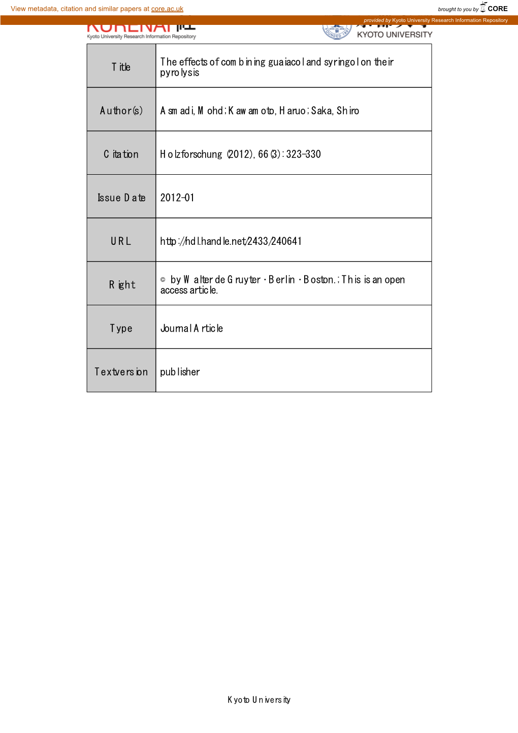 Title the Effects of Combining Guaiacol and Syringol on Their Pyrolysis