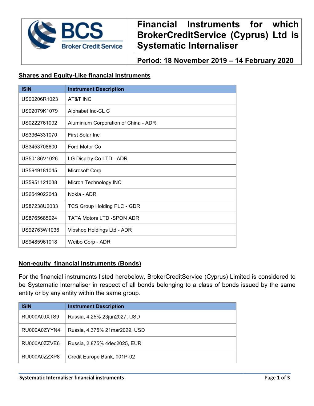 Financial Instruments for Which Brokercreditservice (Cyprus) Ltd Is Systematic Internaliser