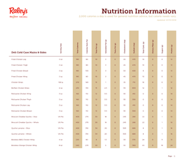 Nutrition Information 2,000 Calories a Day Is Used for General Nutrition Advice, but Calorie Needs Vary