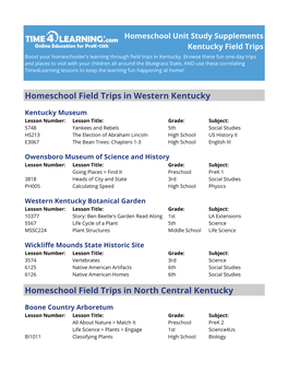 Homeschool Field Trips in Western Kentucky