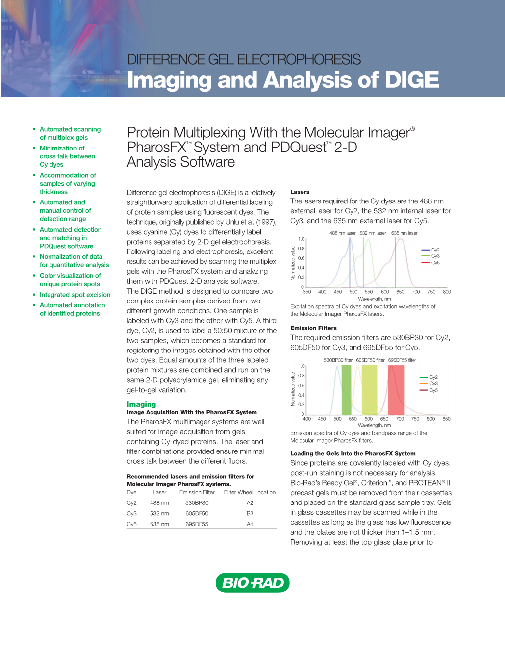 Imaging and Analysis of DIGE