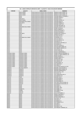 Gara D'appalto Servizi Rd Carta