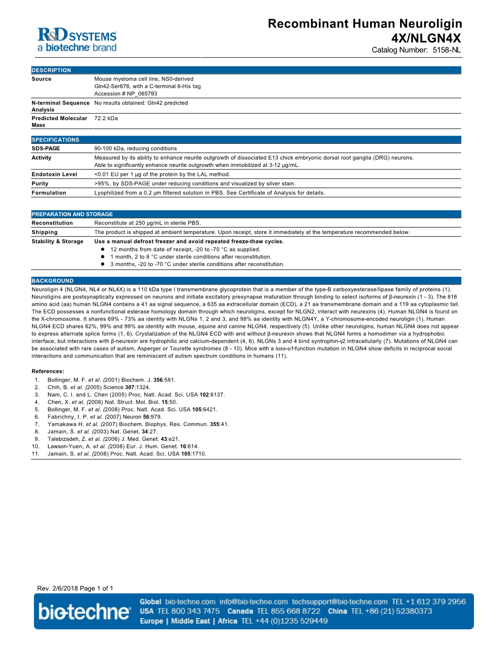 Recombinant Human Neuroligin 4X/NLGN4X