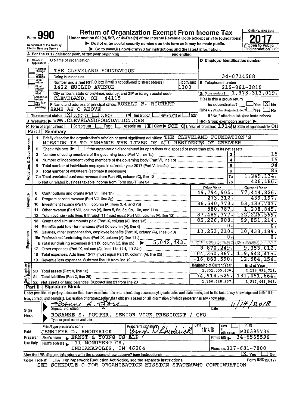 Cleveland Foundation 2017 Form