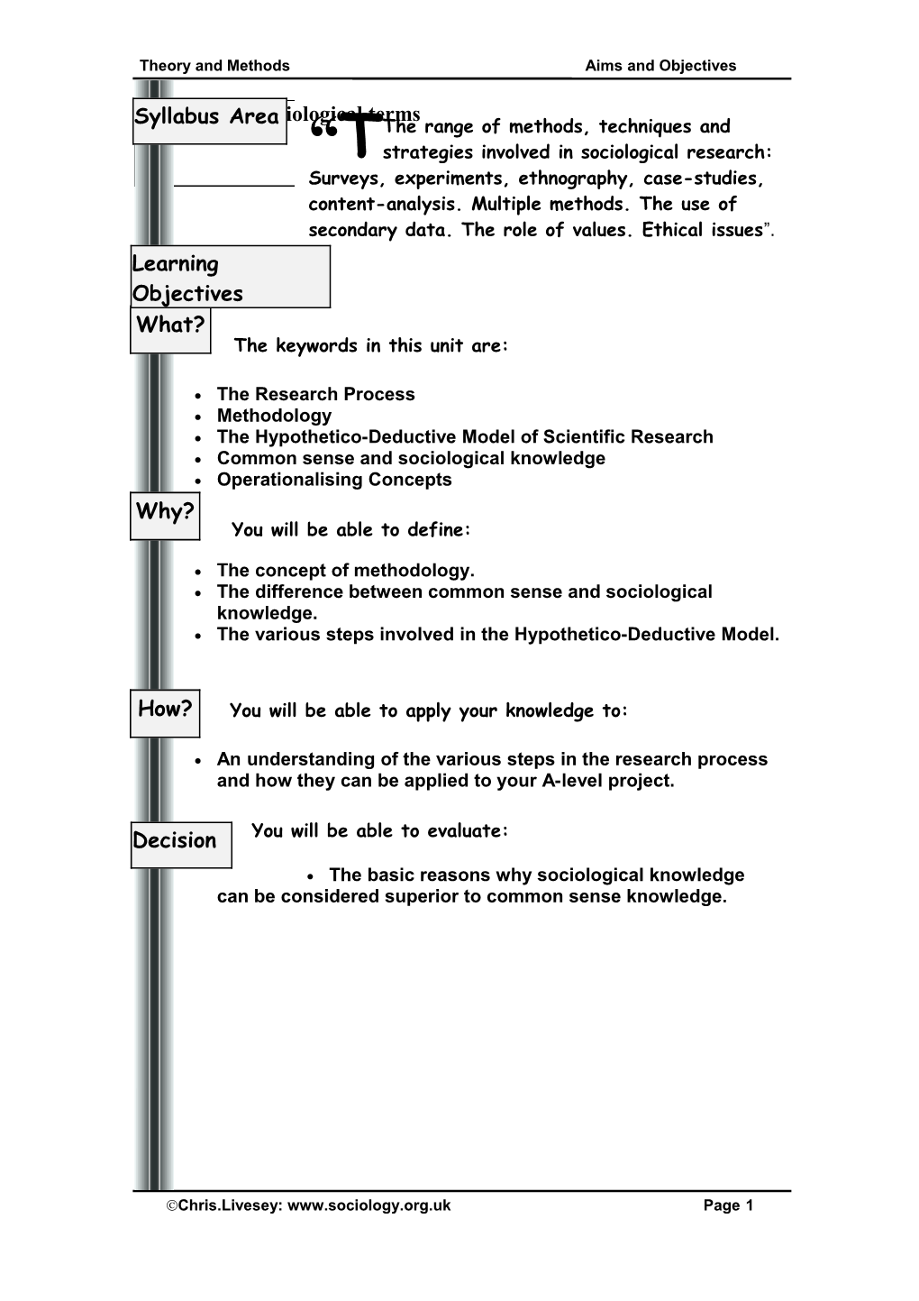 Glossary of Sociological Terms