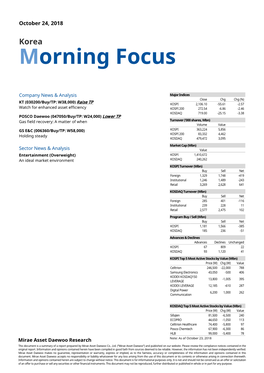 Morning Focus