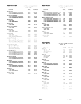1997 Combined Car Base Price Information