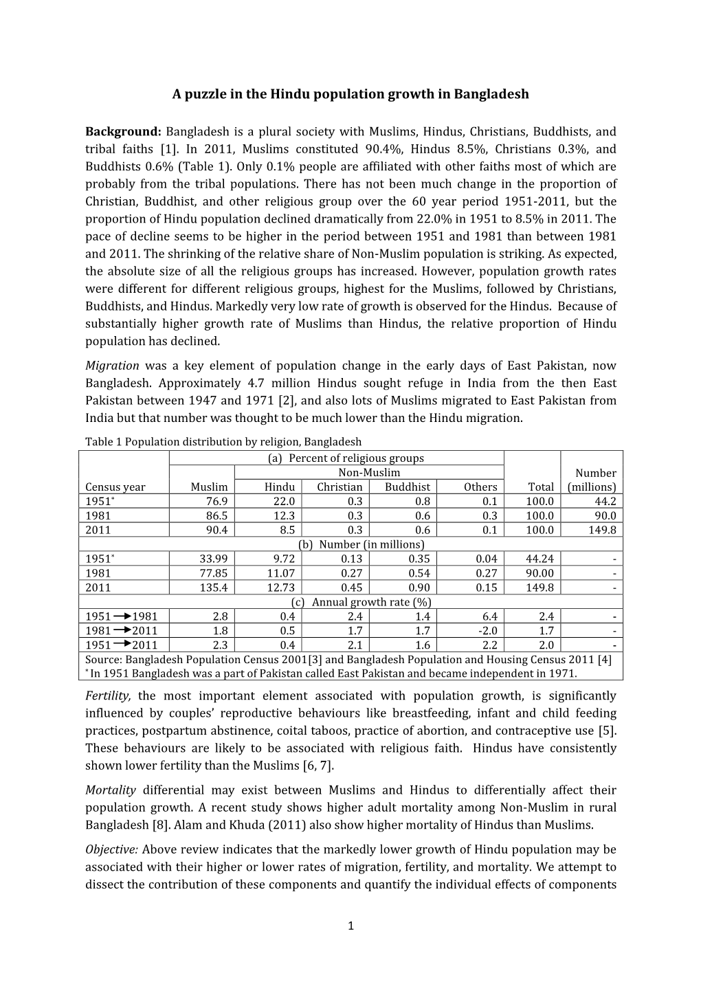 A Puzzle in the Hindu Population Growth in Bangladesh