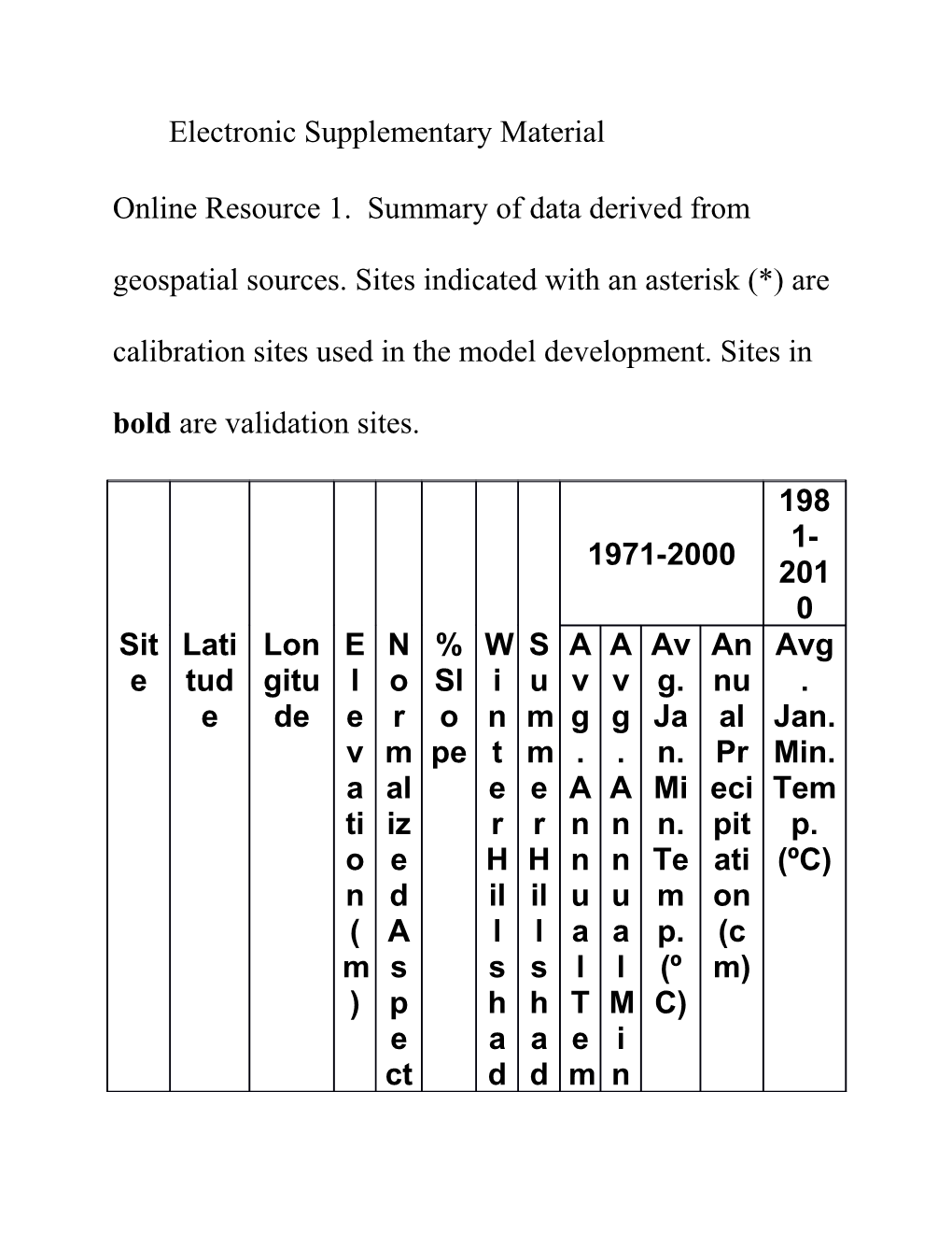 Electronic Supplementary Material s47